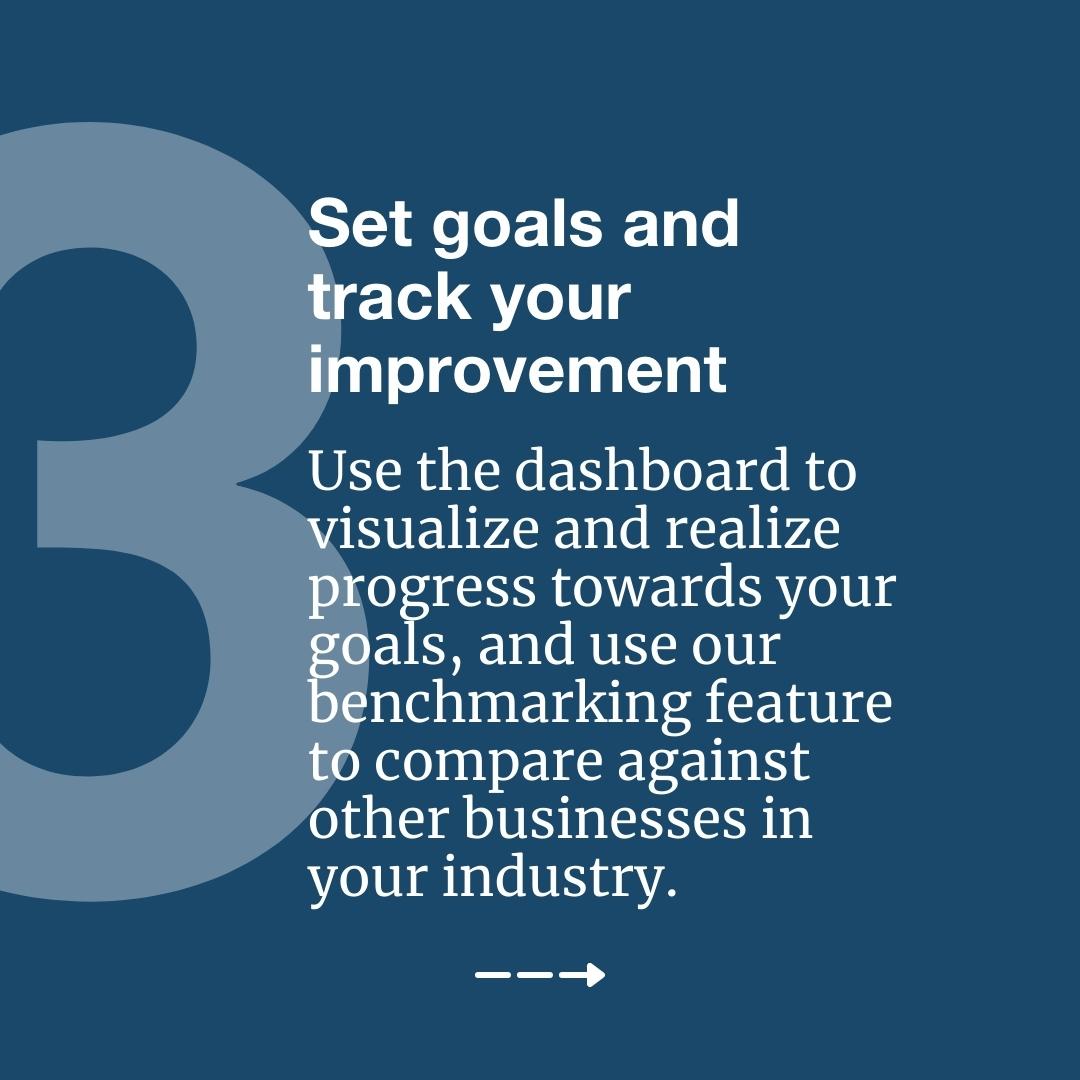 BCorporation's tweet image. 📌 Set goals and track improvement: Use the dashboard to visualize and realize progress towards your goals, and use our benchmarking feature to compare against other businesses in your industry #SDGActionManager
