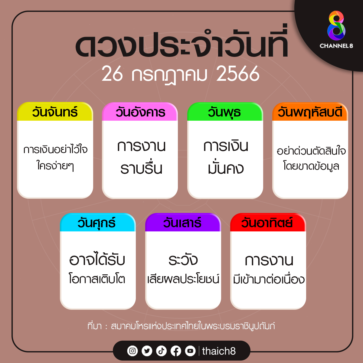 thaich8's tweet photo. ดวงประจำวันที่ 26 กรกฎาคม 2566
จาก สมาคมโหรแห่งประเทศไทยในพระบรมราชินูปถัมภ์
#ดวงรายวัน #ดูดวง #ดูดวงแม่นๆ
#horoscope #horoscopepost #ช่อง8 https://t.co/jTKiPYQZyw