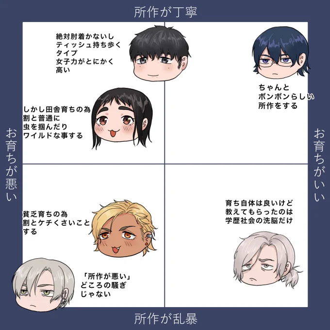 しのさんに便乗しました!🥰💦 私だけが楽しいやつです