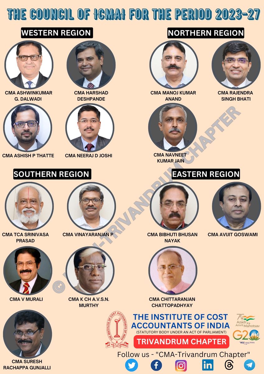 #know_your_Council_Member

The Council of @ICAICMA for the period 2023-27

@narendramodi @nsitharaman @nsitharamanoffc @AmitShah @DrBhagwatKarad @CMAPranavjayan

#cma #icmai #council #ccm #icmaitrivandrumchapter #costaccountant #cmaprofession #costandmanagementaccountant