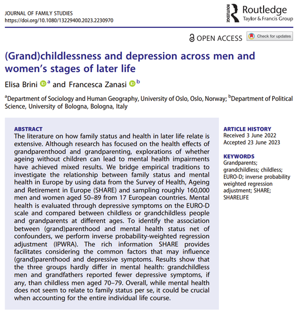 eli_brini's tweet photo. Excited to share our latest paper (@francemente) on the relation between family status and mental health of men and women in later life.

🔗https://t.co/6p85rGoLX1

#OpenAccess thanks to @UniOslo ✨

a little thread 🧵 https://t.co/q9VrtjBjzm