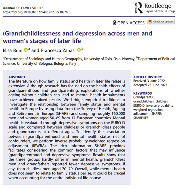 Excited to share our latest paper (@francemente) on the relation between family status and mental health of men and women in later life.

🔗doi.org/10.1080/132294…

#OpenAccess thanks to @UniOslo ✨

a little thread 🧵