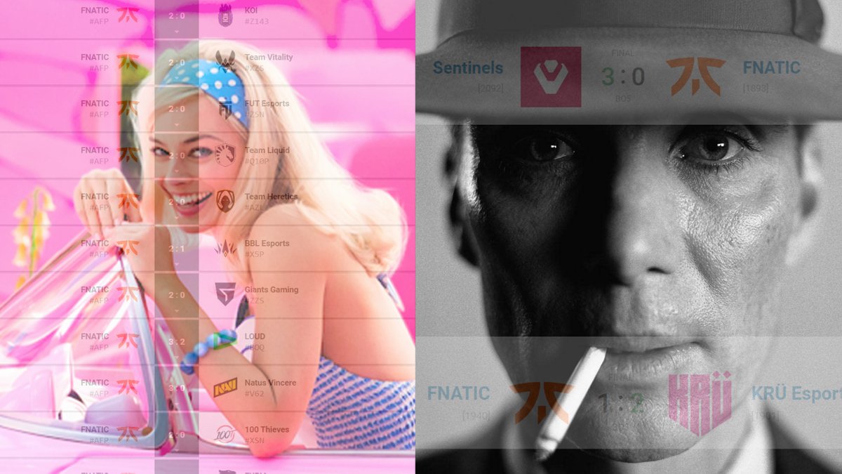 FNATIC's tweet image. 2023 vct vs 2021 vct