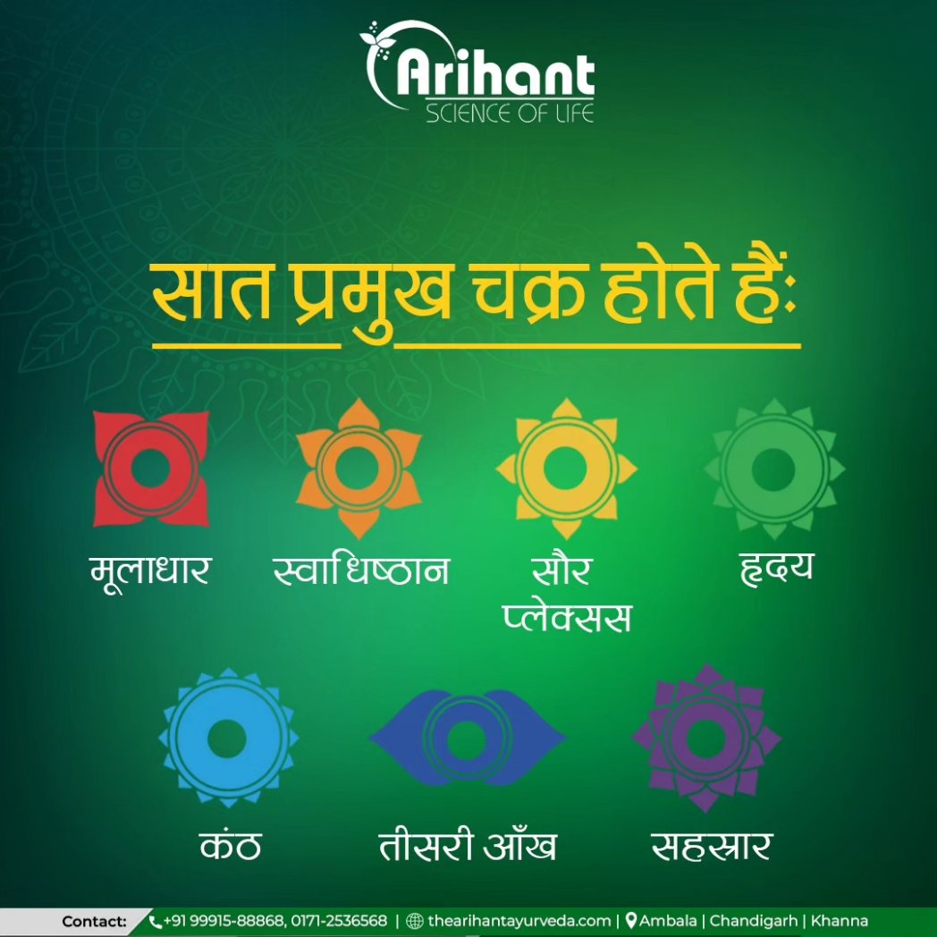 Arihantscience's tweet photo. आयुर्वेद के शिखर पर जाकर शरीर के चक्रों का संगम करें, शांति और स्वास्थ्य के मंत्री आयुर्वेदिक चिकित्सकों से सलाह लें। 🧘‍♂️🌀 
आज ही संपर्क करें -
Ambala I Chandigarh l Khanna
 0171-2536568, 9991588868 

#Arihant #Arihantscienceoflife #योग #Ayurveda #ध्यान #स्वास्थ्य #yoga #शांति https://t.co/QNagLMrYRn