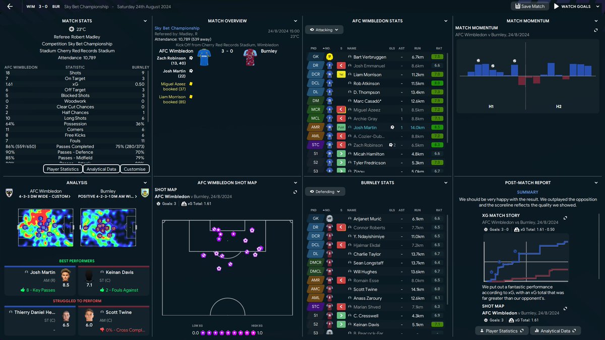 RDF Tactics tweet media