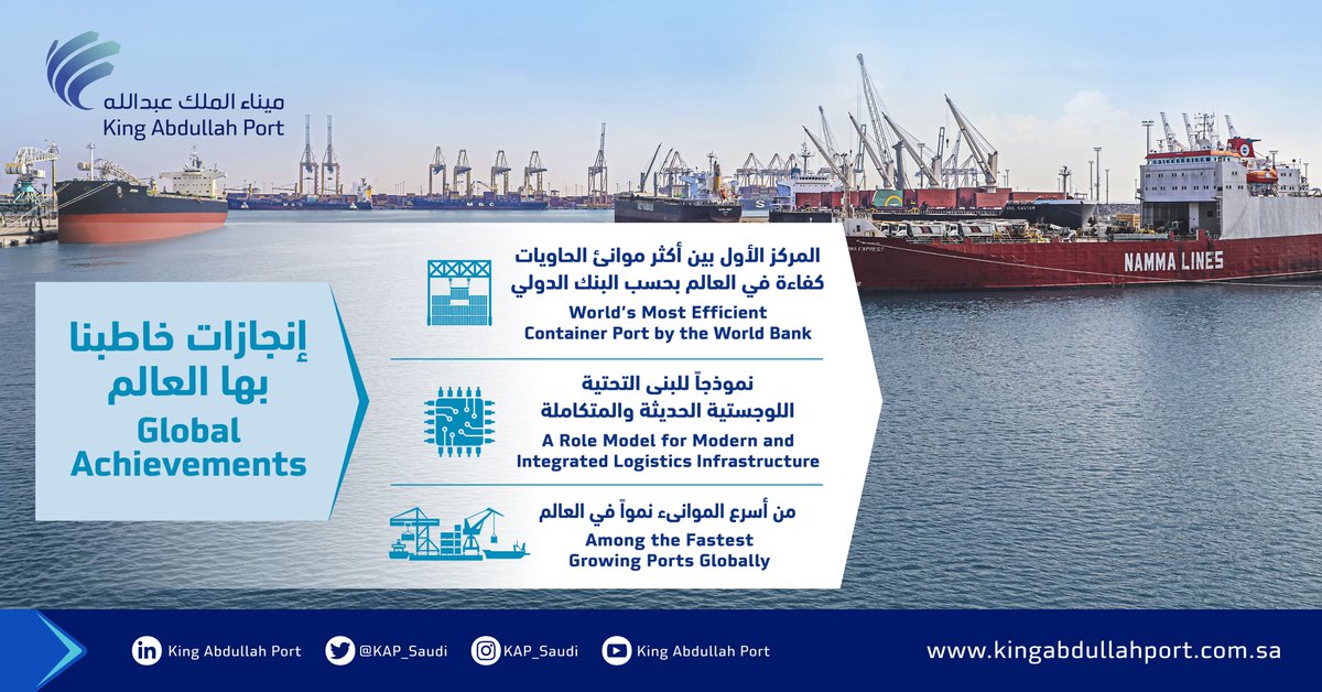 Ready for Tomorrow

Explore Limitless Possibilities at King Abdullah Port, Where Tomorrow's Connectivity Begins!

#ReadyForTomorrow #EfficientContainerPort #LogisticsExcellence #FastestGrowingPorts #KingAbdullahPort #ConnectivityBegins #LimitlessPossibilities