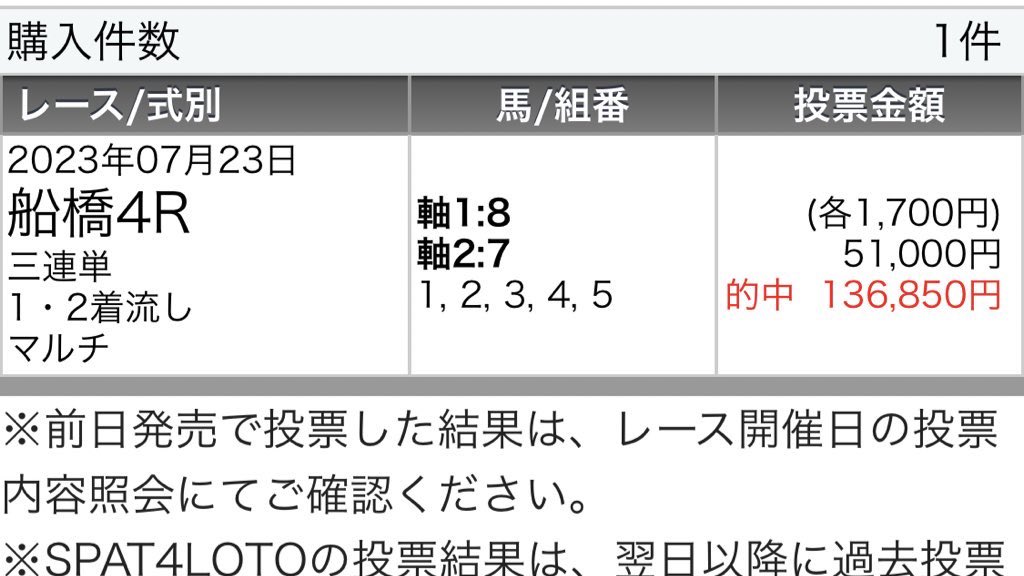 222ayaneru's tweet photo. 🕰️━━━━━━━━━━
明日の船橋推奨レース全て
━━━━━━━━━━🕰️

いいねRTフォローした人から5名様🐳
締切は本日22：20‼️

.
7/21〜24船橋4日間通算
単勝回収率155%🎉🎉

7/24船橋
単回収率261%🎉複回収率122%🎉
◎(17.7倍)🥉◎(19.8倍)🥇◎(5.3倍)🥈
◎(13.2倍)🥉◎(2.4倍)🥇◎(3.9倍)🥇 https://t.co/7P1DRneu1s