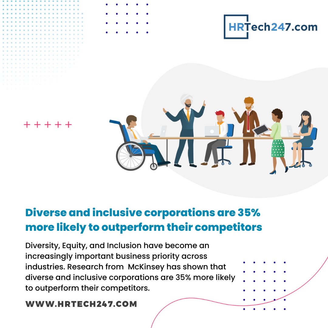 Diversity, Equity, and Inclusion have become an increasingly important business priority across industries. Research from McKinsey has shown that diverse and inclusive corporations are 35% more likely to outperform their competitors.

#hrtech247 #hrsoftware #payrollsoftware #dei