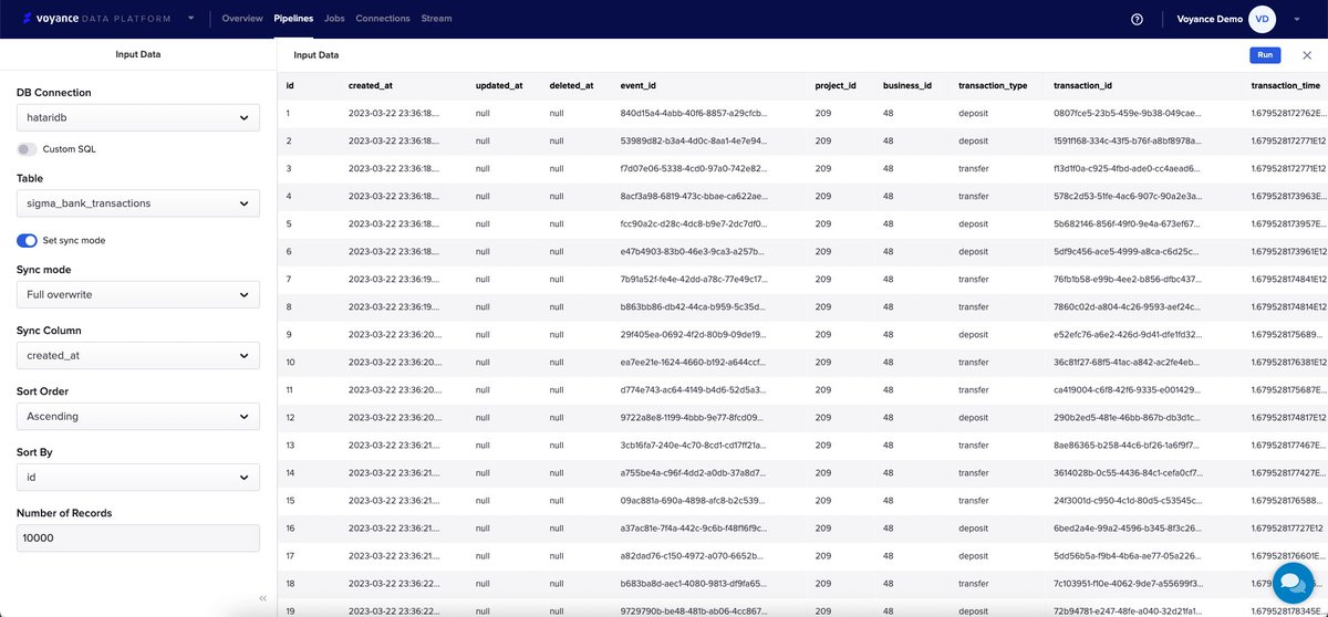Simplify data ops without sacrificing control! Discover the power of no-code solutions and streamline your workflows today 🚀 #NoCode #DataOps #Efficiency