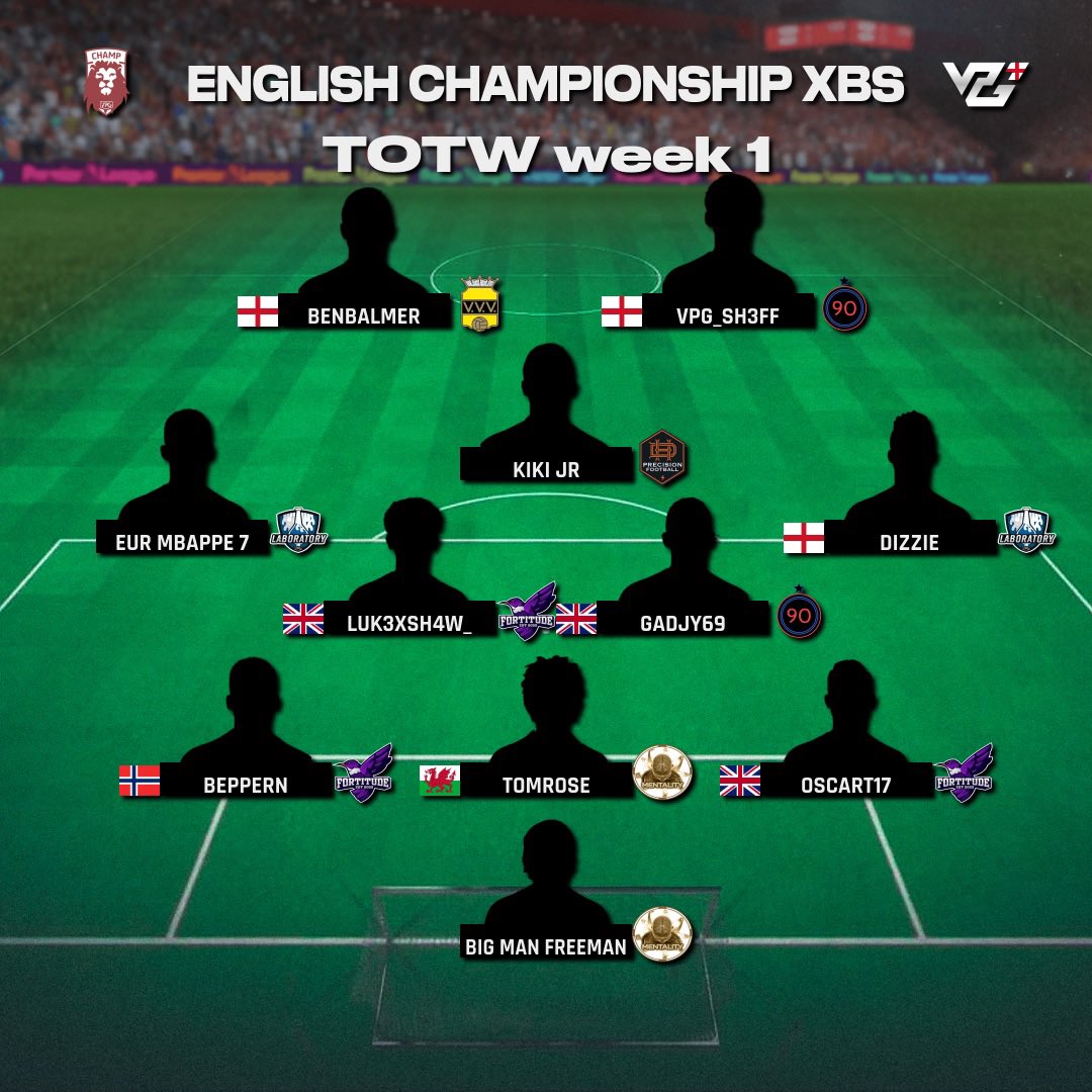 VPG United Kingdom tweet media