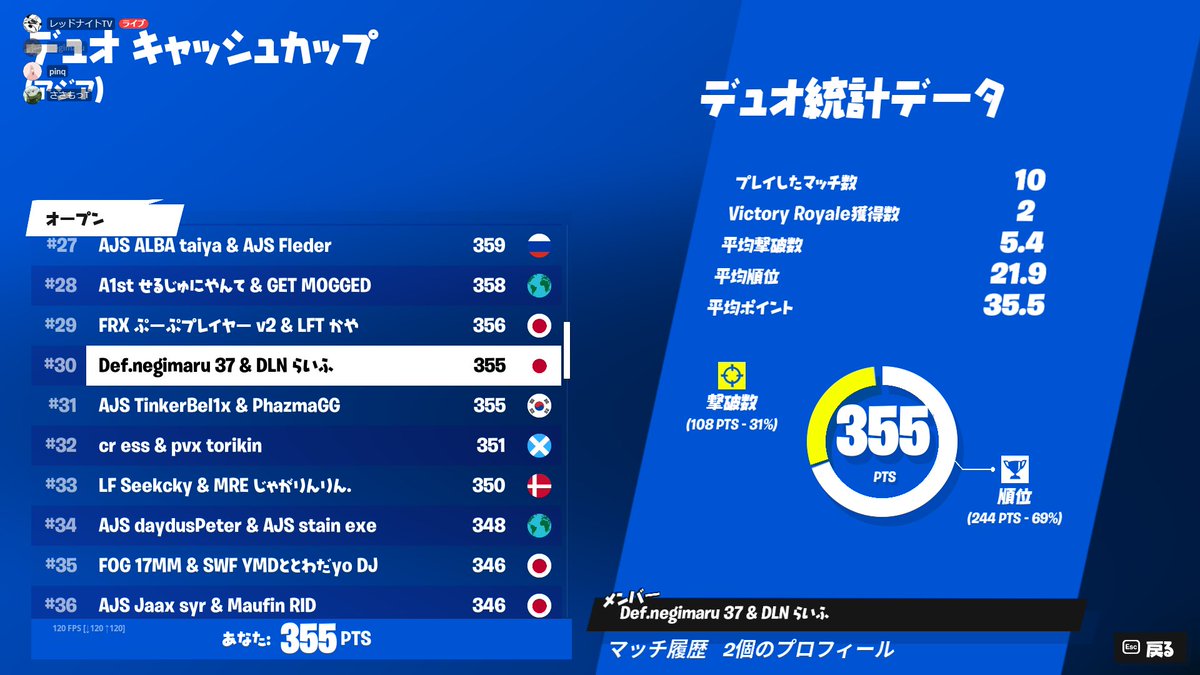 久しぶりに突破できたー！
決勝がんばろ