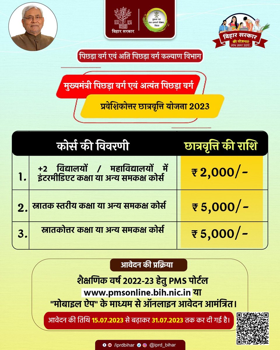 IPRDBihar's tweet photo. बिहार के सरकारी तथा गैर-सरकारी संस्थानों में पढ़ रहे छात्र-छात्राओं के लिए अच्छी खबर। मुख्यमंत्री पिछड़ा वर्ग प्रवेशिकोत्तर छात्रवृत्ति योजना 2023 के तहत ऑनलाइन आवेदन करने की तिथि में विस्तार किया गया है। आवेदन करने की अंतिम तिथि 31.07.2023 कर दिया गया है। आवेदन करने के लिए   PMS Portal - https://t.co/Nf5amfiGkE पर विजिट करें।
@BC_EBC_Bihar
#BiharBCAndEBCWelfareDept