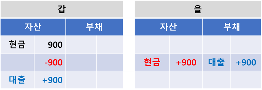 Youngbin Yang's Threads – Thread Reader App
