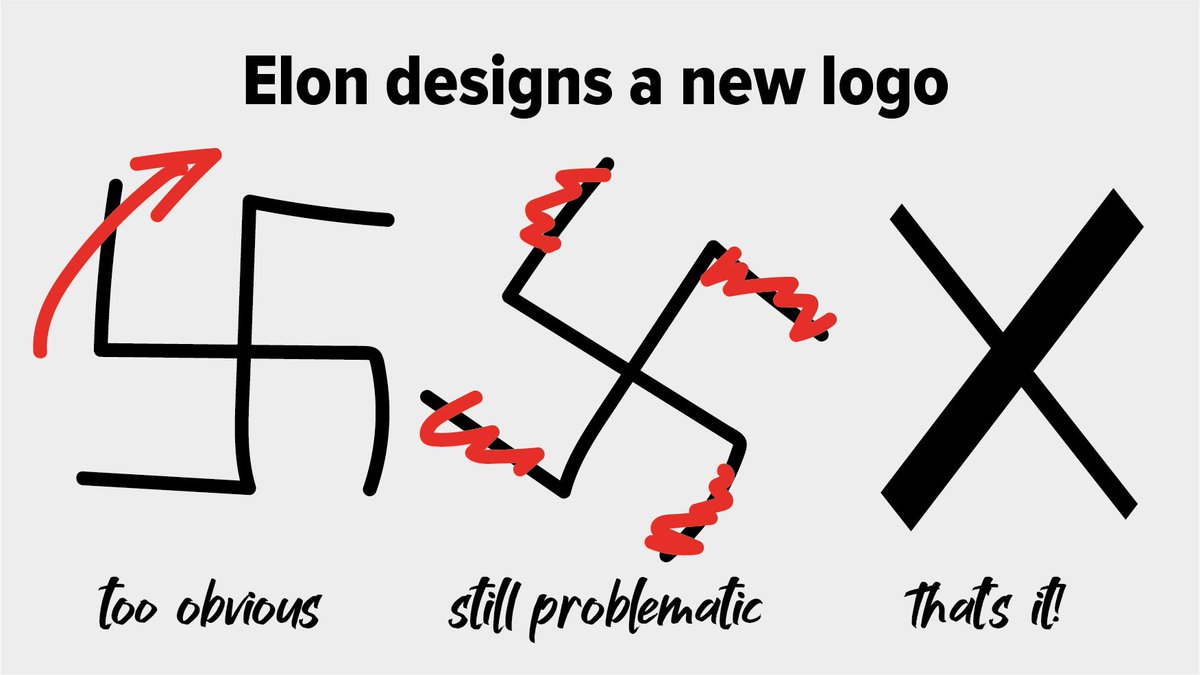 Consider the elephant, dear x-people