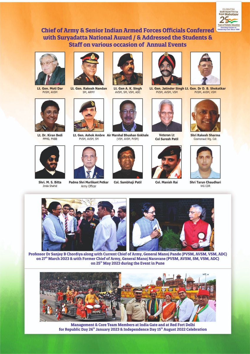 🇮🇳 Saluting Our Guardians! 🙏 #SuryadattaNationalAwards #TrueHeroes #GratefulNation #SaluteToPolice #SaluteToArmy #SaluteToArmedForces #ProudMoment