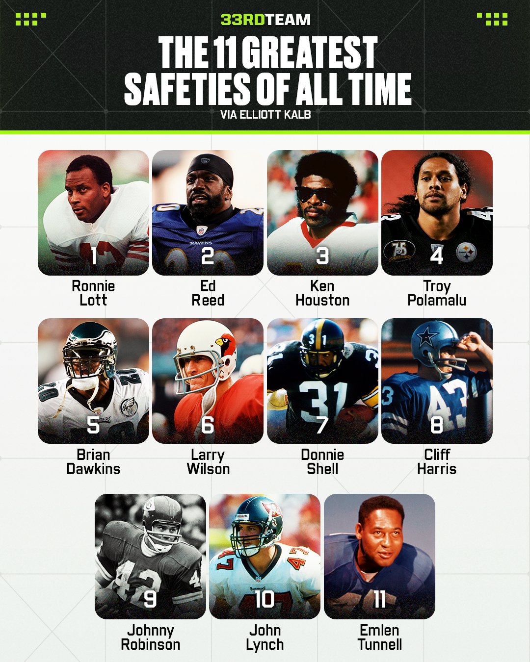 The 33rd Team on X: &ldquo;Pure greatness Ranking the 11 best safeties 