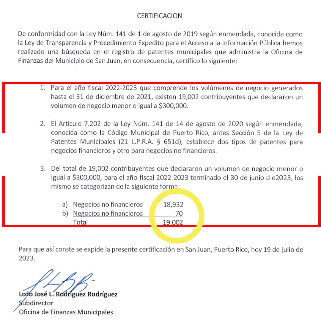 Así nos manipulan con los datos. El Municipio de San Juan, no consideró 19,000 negocios con ingresos menores a $300,000 en su estudio de impacto económico sobre los efectos del Código de Orden Público propuesto. No contaron a las PYMES para minimizar las “ potenciales pérdidas”.