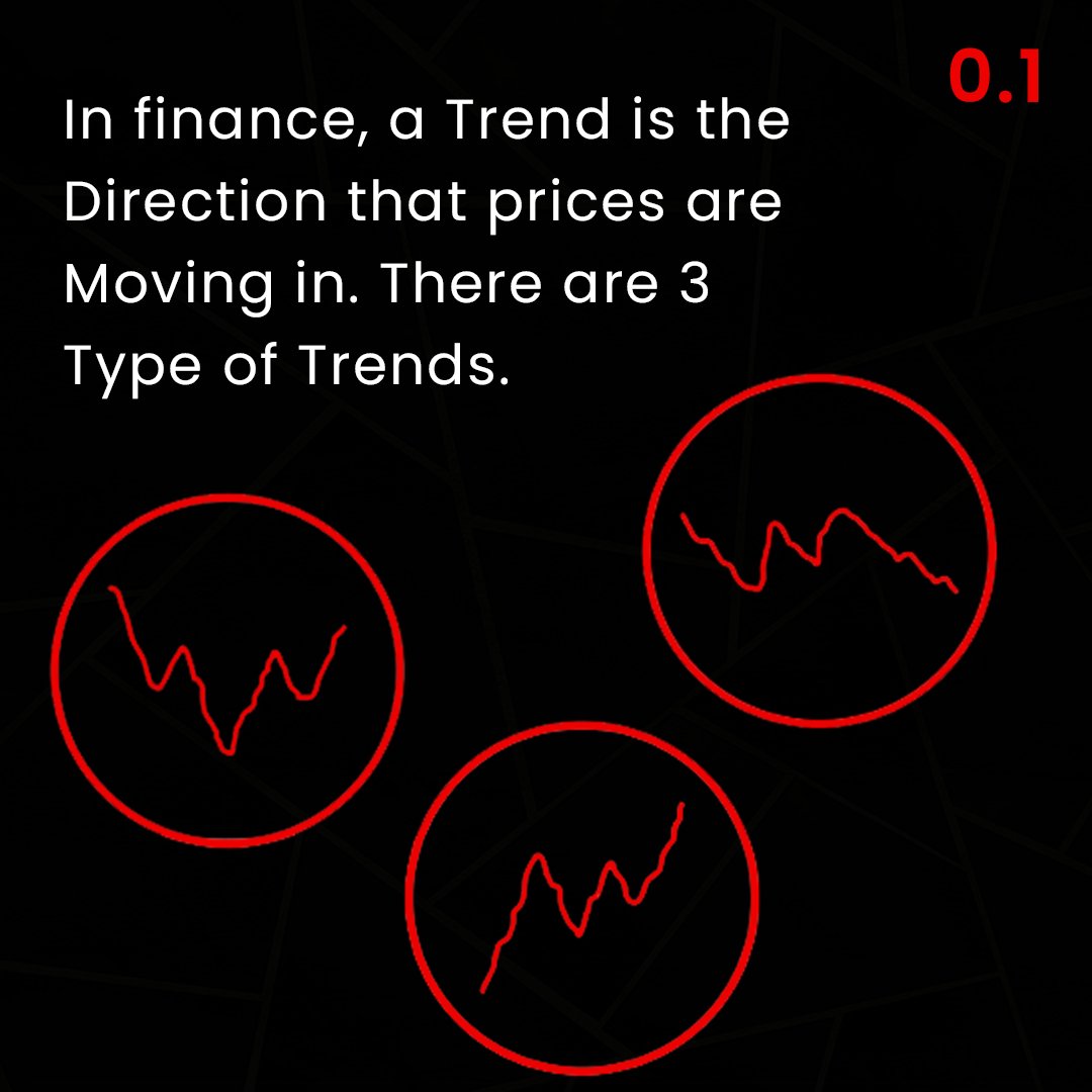 XtremeMarkets's tweet photo. π€ What is a trend?
Swipe left β¬
οΈ to #LearnWithXtreamforex.
πFor more trading education:-https://t.co/09nCS5rEmk
#Xtreamforex #TradingEducation #Trend #Uptrend #Downtrend #Sidewaystrend https://t.co/moWoIGymRH