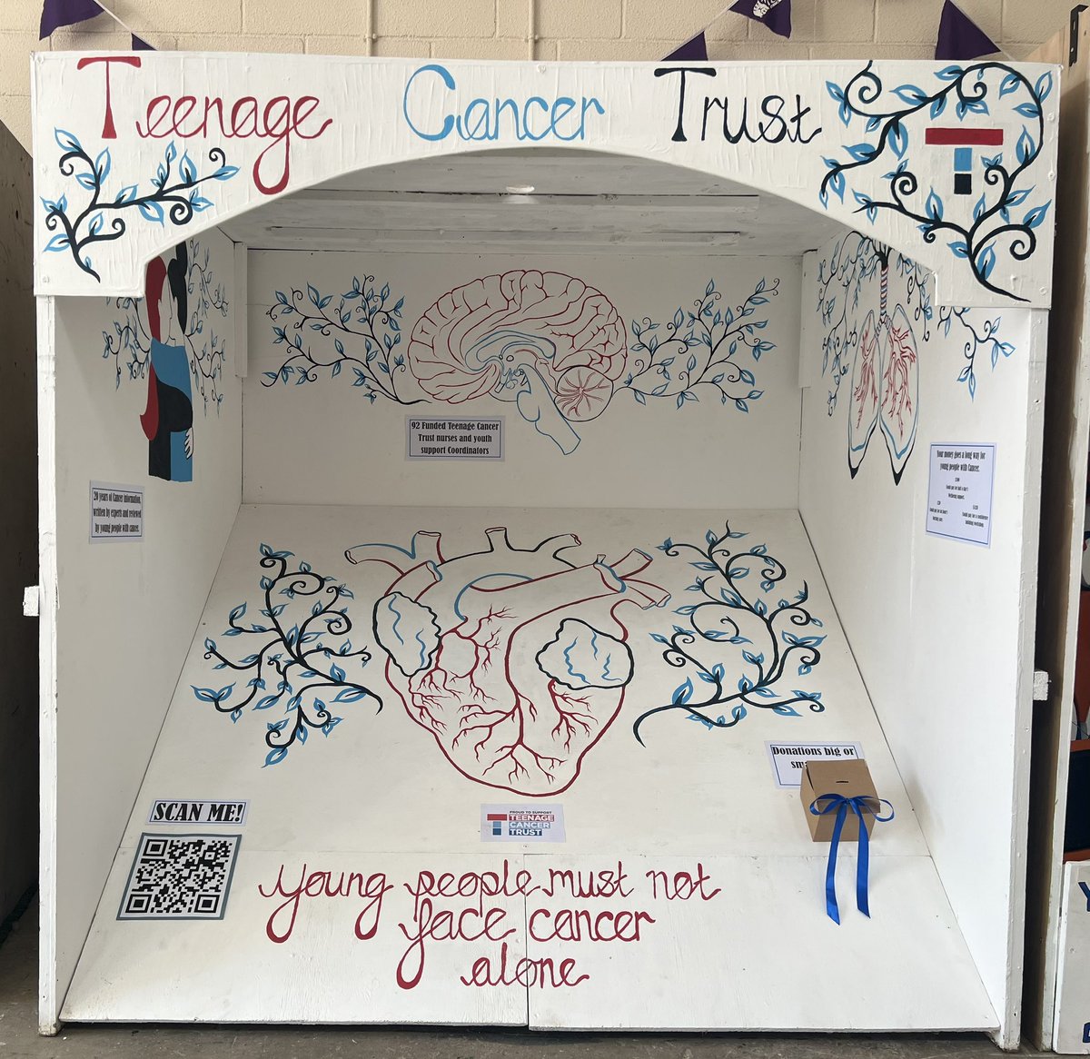 Young people from across 🏴󠁧󠁢󠁷󠁬󠁳󠁿 in @CFfICymru have been creating displays, interpreting how @TeenageCancer support young people. Blown away by the messaging, professionalism and standards at the @royalwelshshow final! 🤩