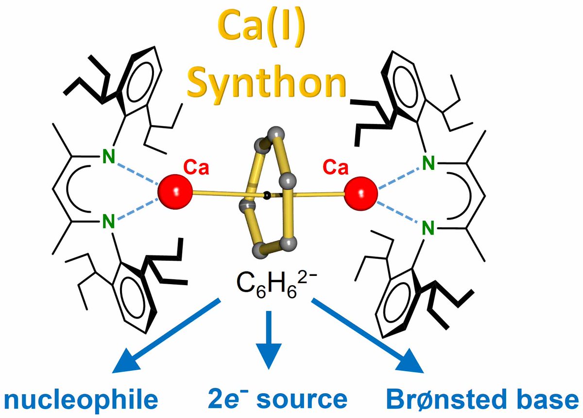 Harder-Research (@harder_research) on Twitter photo DIVERSE REACTIVITY of a Ca(II) complex with a bridging, anti-aromatic C6H6(2-) anion is shown. It reacts either as a Ca(I) SYNTHON delivering 2e, a nucleophile or a Bronsted base and is much more reactive than Mg(I) complexes. <a href="/EurJIC/">EurJIC</a> …mistry-europe.onlinelibrary.wiley.com/doi/10.1002/ej… DIVERSE REACTIVITY of a Ca(II) complex with a bridging, anti-aromatic C6H6(2-) anion is shown. It reacts either as a Ca(I) SYNTHON delivering 2e, a nucleophile or a Bronsted base and is much more reactive than Mg(I) complexes. <a href="/EurJIC/">EurJIC</a> …mistry-europe.onlinelibrary.wiley.com/doi/10.1002/ej…