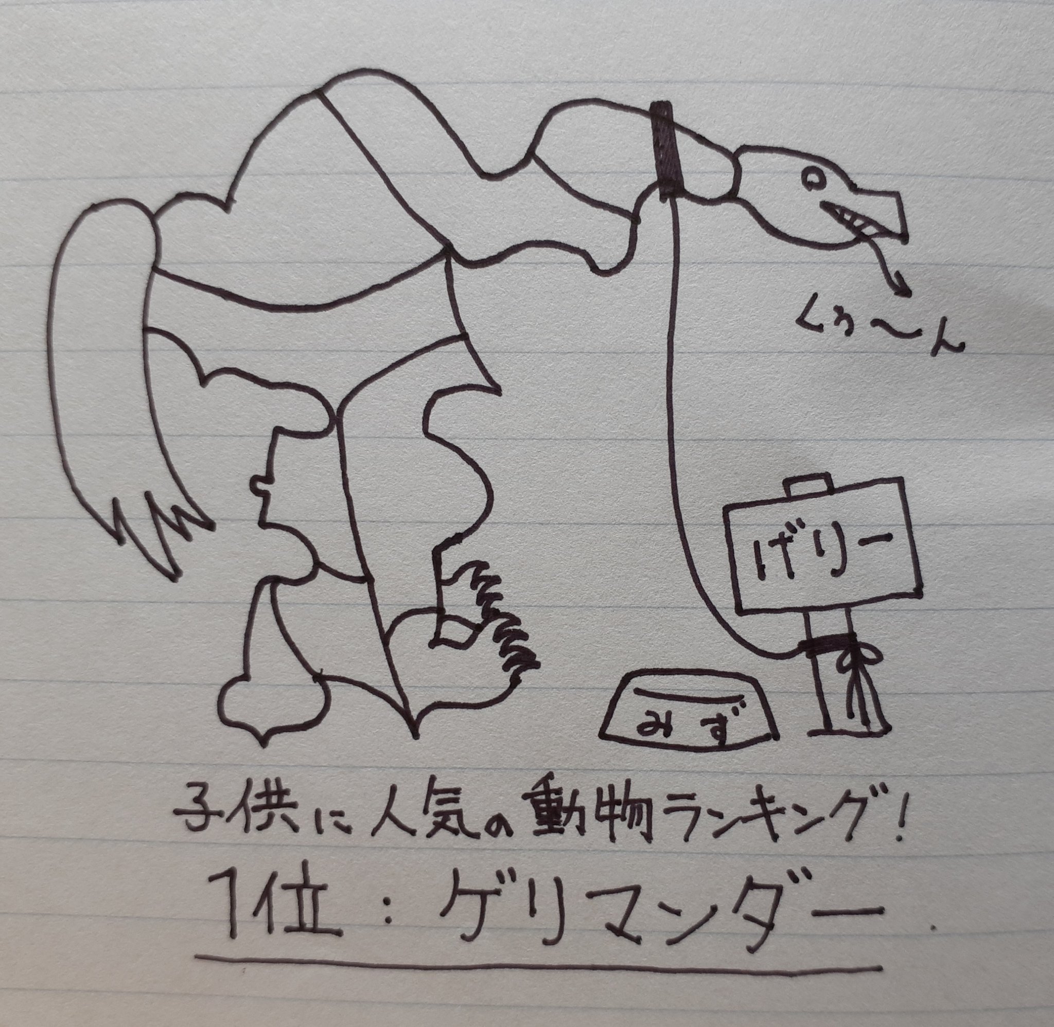 らーゆの落書き on X: 