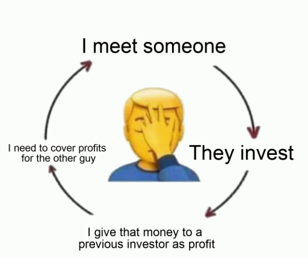 is there a name for this?