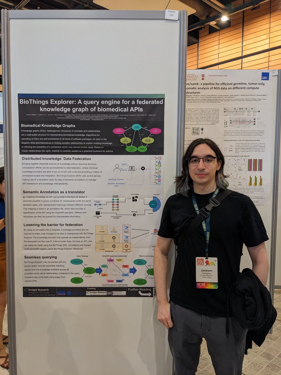 Chunlei Wu (@chunleiwu) on Twitter photo <a href="/biothingsapi/">BioThings API</a> toolsets for building & integrating biomedical knowledge #API at #bosc2023 #ISMBECCB2023. Visit our posters today and/or join two talks on BioThings SDK and BioThings Explorer (by Jackson Callaghan) tomorrow, day-2 of #bosc2023 <a href="/biothingsapi/">BioThings API</a> toolsets for building & integrating biomedical knowledge #API at #bosc2023 #ISMBECCB2023. Visit our posters today and/or join two talks on BioThings SDK and BioThings Explorer (by Jackson Callaghan) tomorrow, day-2 of #bosc2023
