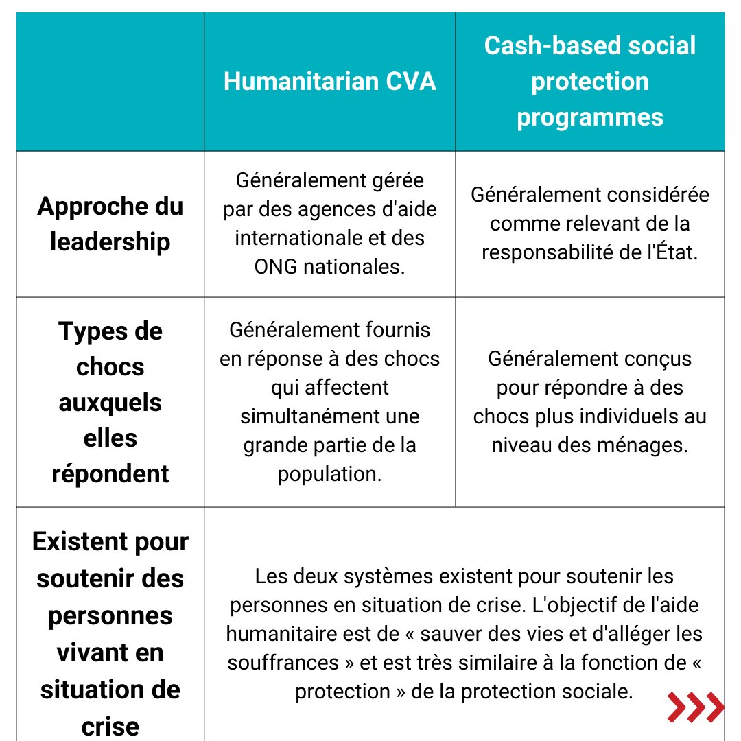 CALP Network - Français tweet media