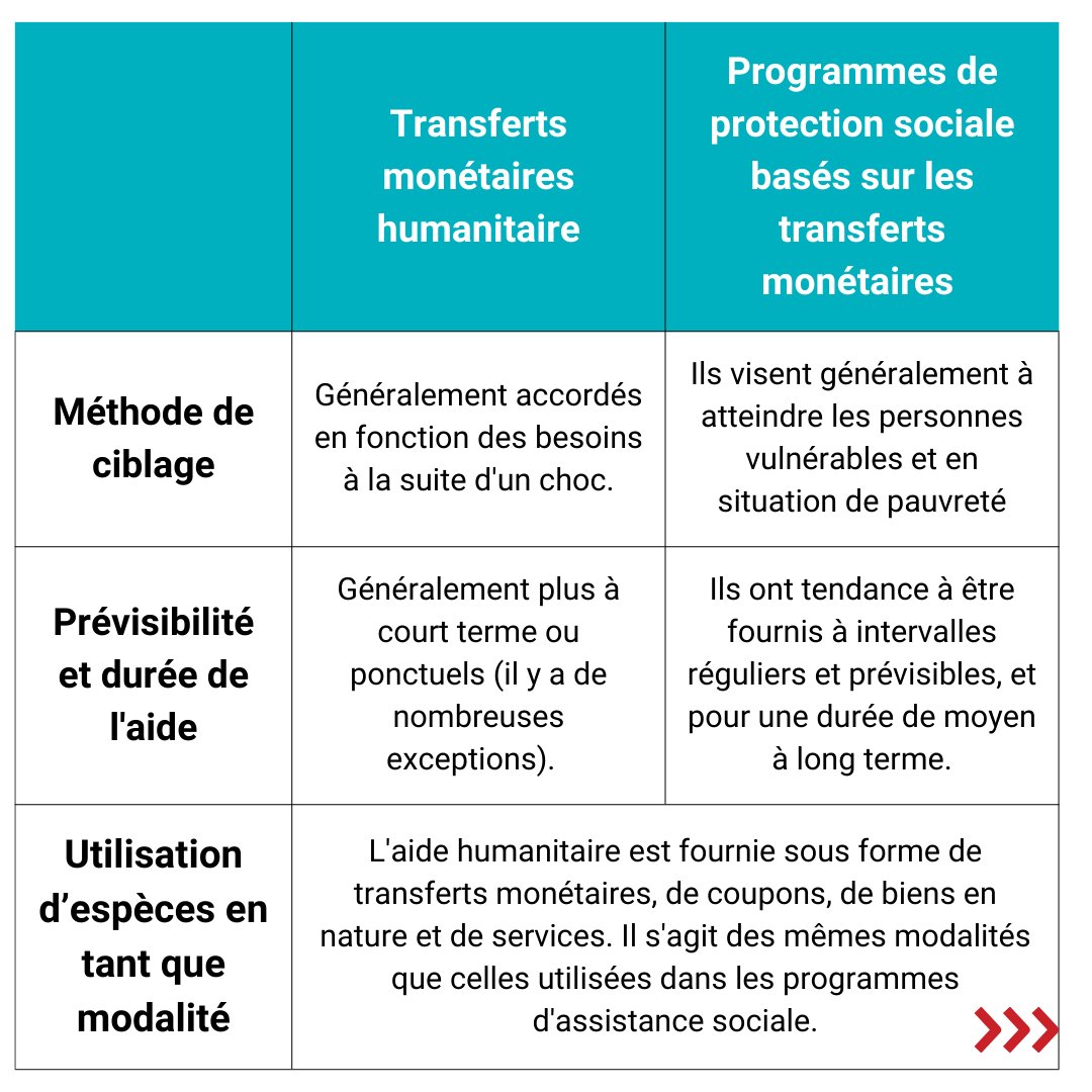 CALP Network - Français tweet media