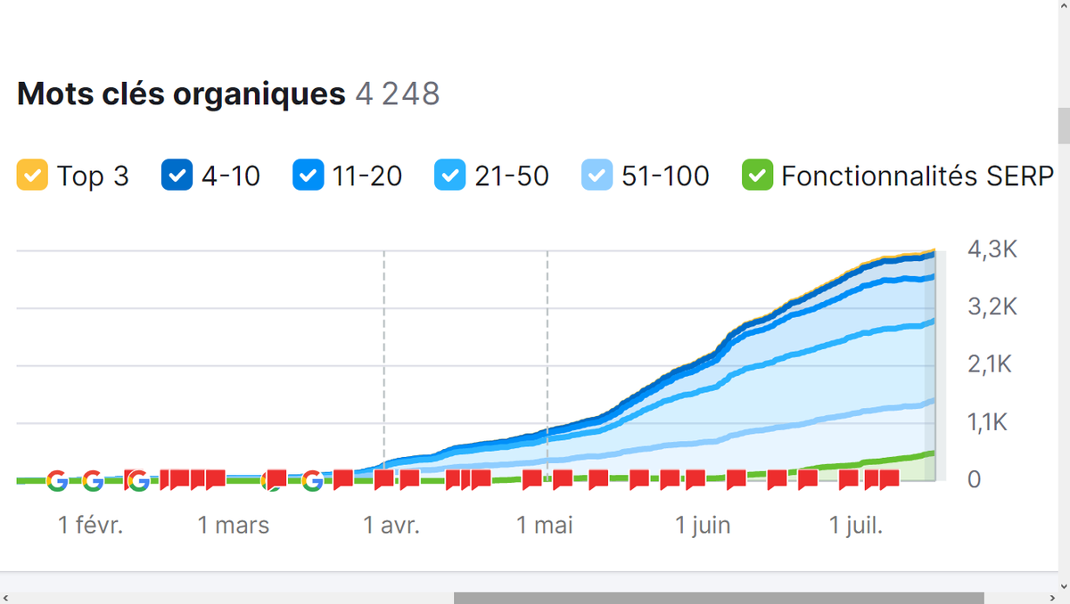 Reegz | Julien tweet media