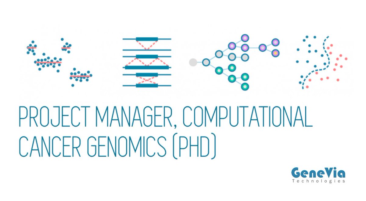 Bioinformatic analyses - Genevia Technologies