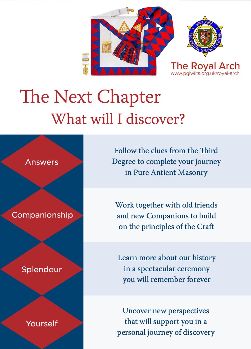 If you have enjoyed the three Craft Degrees then you will be pleased to know there is still much more to discover in the Royal Arch. Every Craft lodge has a Royal Arch representative who will gladly support you with help and information #CompleteYourJourney #RoyalArch