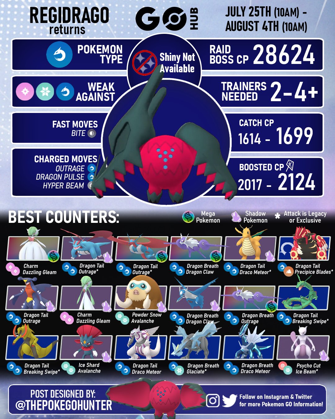 July raid hot sale boss pokemon go