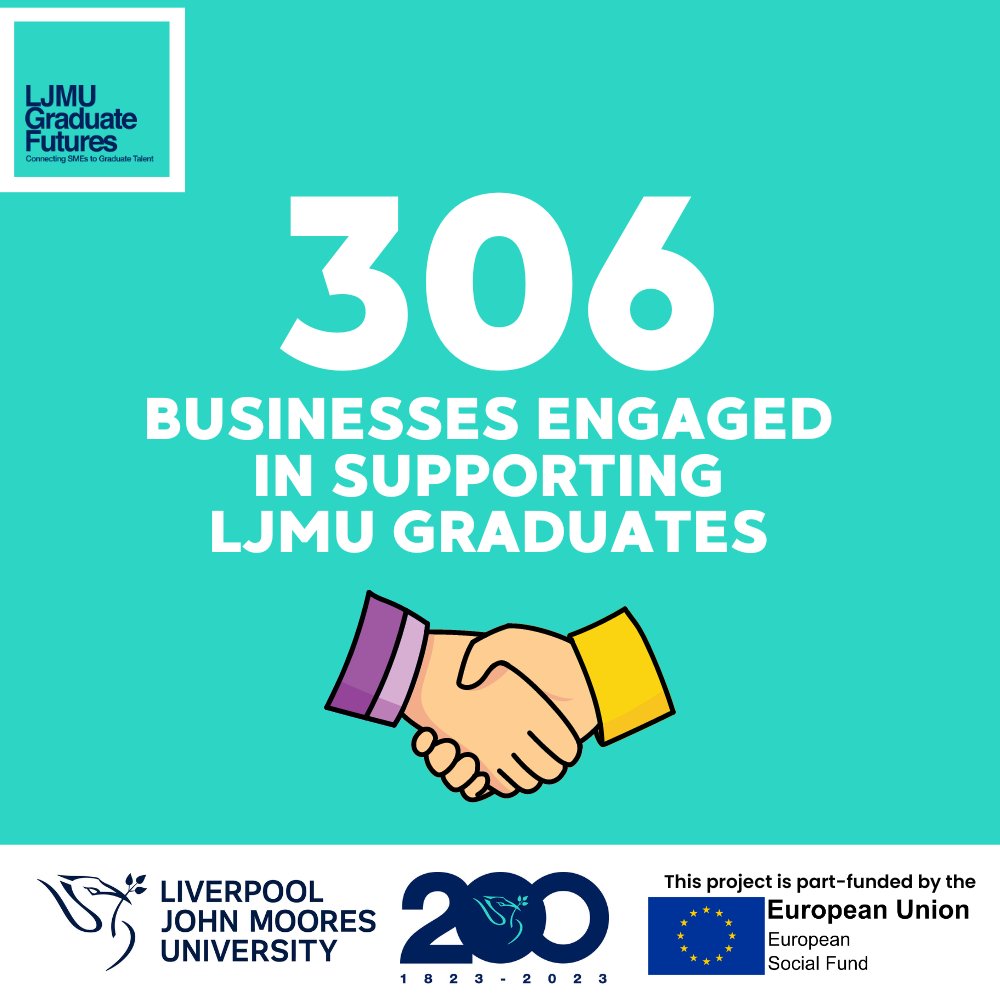 Throughout our project, the support from our SME partners has been incredible. 🤝

306 local businesses engaged with our students and graduates, giving them invaluable experience and a foot in the door.

#LJMUgrad #LJMUGF #LJMUtogether #Studentadvice #Wellbeing