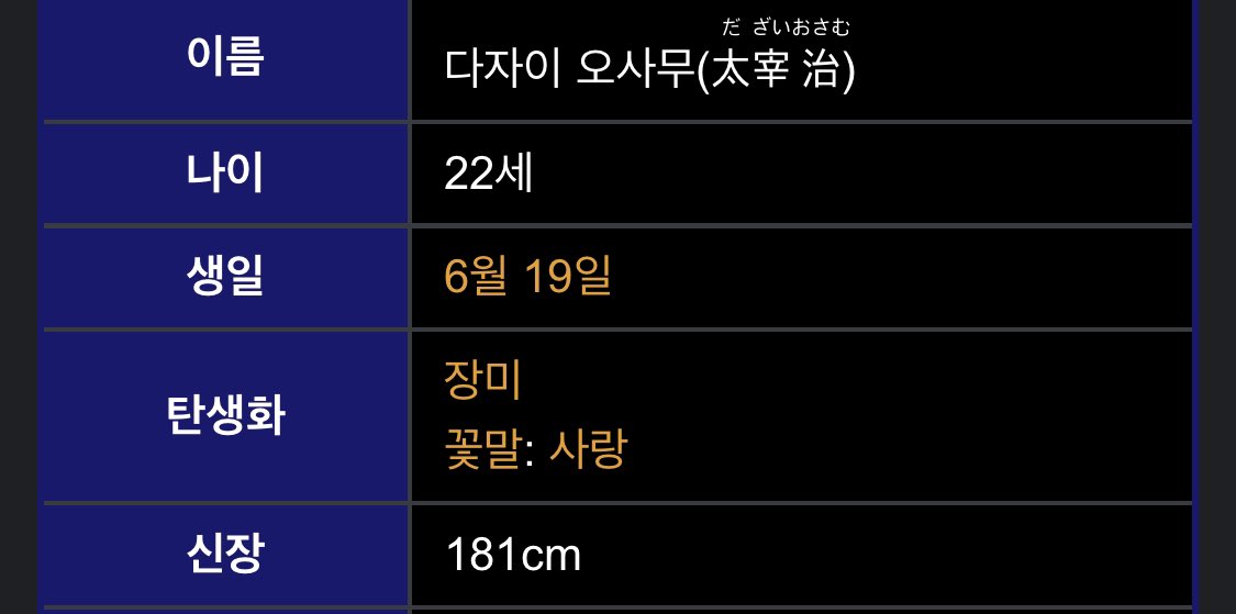 도스토 다자이보다 나이 좀 더 많았으면 좋겠어요…한 5살..? 4살차이 나면 좋겠다…
도스토 키랑 나이 알려줘….그정도는 해줄수 있잖아…