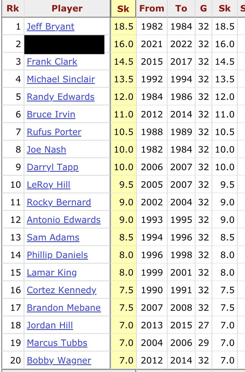 Brian Nemhauser tweet media