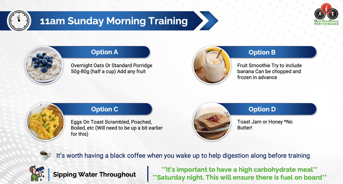 Club action really picking up so here are some fuelling suggestions based on common match/training scenarios