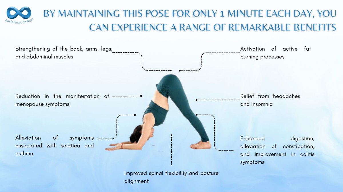 Strike a pose and hold it tight for at least 1 minute. Trust us, the benefits will flow through your entire being. 

#yoga #healthylifestyle #workout