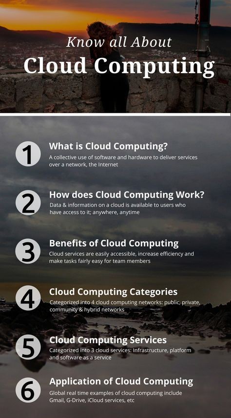 SignitiveI's tweet image. Know all about Cloud Computing.

#itandsoftware #projectmanagement #itservices #itcompanies #connections #itmarketing #itproducts #teammanagement #projects # #trendingnow #cloud #cloudcomputing #cloudmigration #cloudlearning #ITsales #ITsalesandservices #signitive