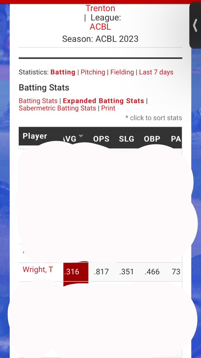 Finished up the ACBL summer regular season hitting .316/.466/.379 with a .819 OPS for the Trenton Generals. 16 percent K rate. Excited for playoffs <a href="/NJCollegeBSBNat/">Jersey Baseball Nation</a>