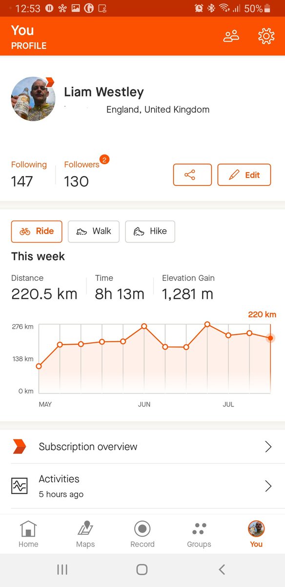 westleyl's tweet photo. Summary of my activity, 239km, for past week to go towards supporting Guys Cancer Charity with Freemarket. You can help us smash our 127,000km total too, find out more at https://t.co/YpEeVe75EC. #FMGoTheDistance @wearefreemarket @GuysCancerC https://t.co/g0k0ORbaei
