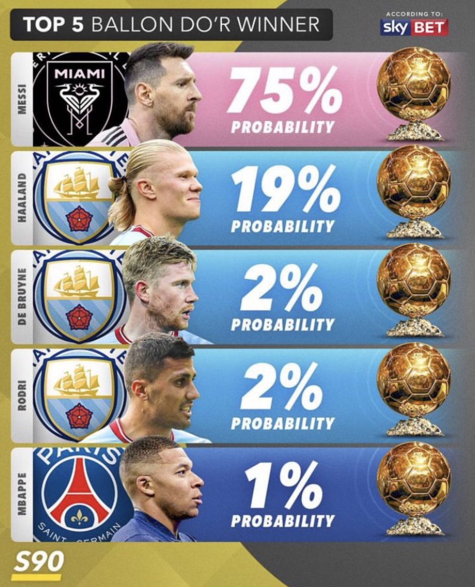Siaran Bola Live tweet media