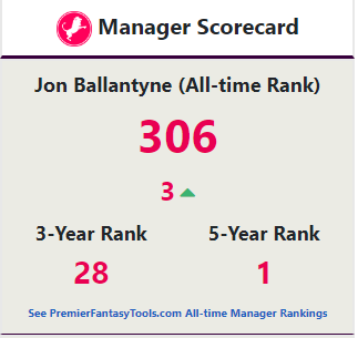Mark (Premier FPL Tools) on Twitter: "🚨 New 5-year FPL Rank just