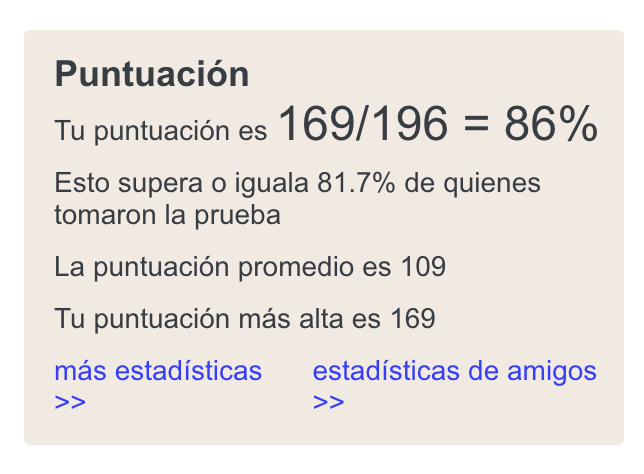 Estoy jugando sin parar a esto: tienes 12 minutos para escribir todos los pa&iacute;ses que recuerdes, y los
