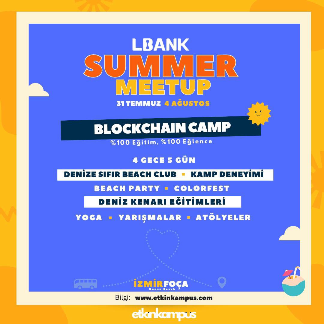 Gümüşhane Blockchain Community tweet media