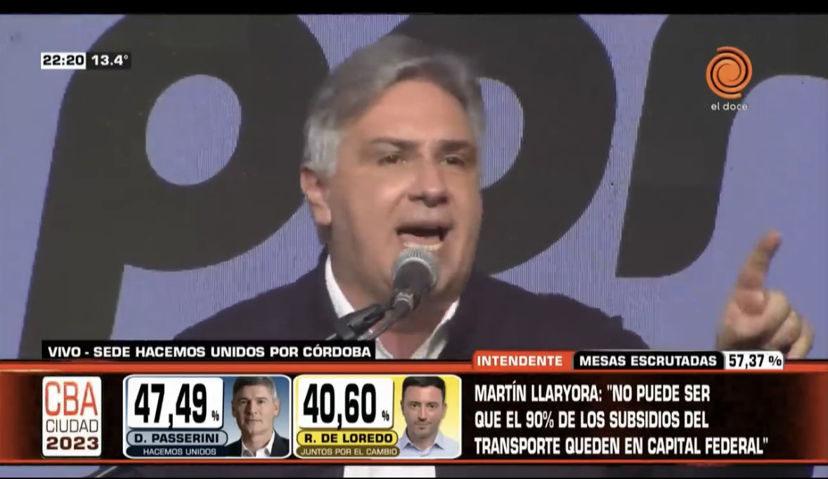CarlosMaslaton's tweet photo. Volví a ver el discurso hoy. No se puede creer. Esta es la línea que el país necesita. Córdoba es lo más bullish de la Argentina. https://t.co/iFttkAtalM