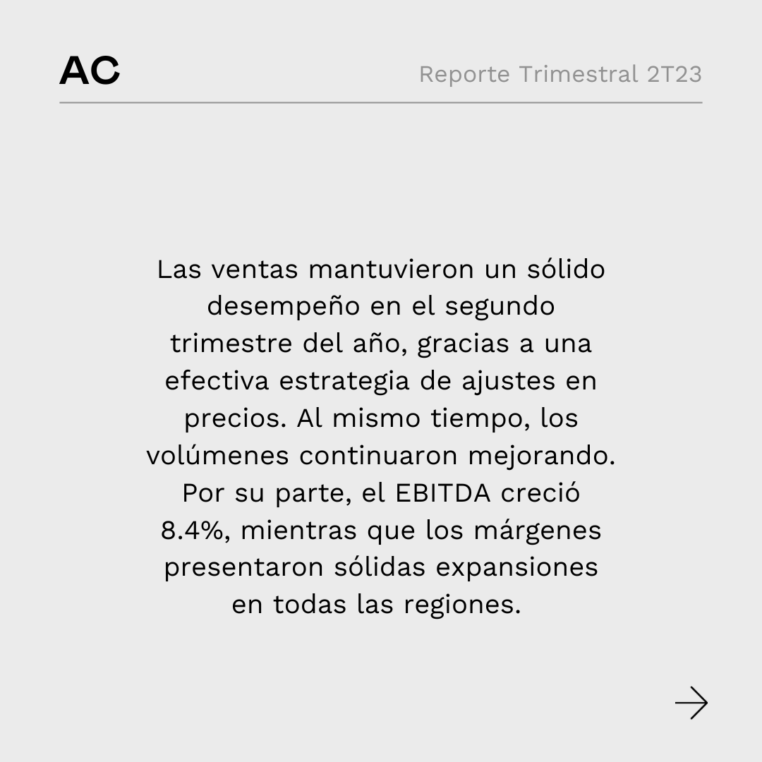 GBM_mx_'s tweet photo. Te compartimos el #ReporteTrimestral 2T23 de las empresas: #AC y #LAMOSA. Conoce los principales datos sobre su desempeño. https://t.co/IEfZGun1Sd