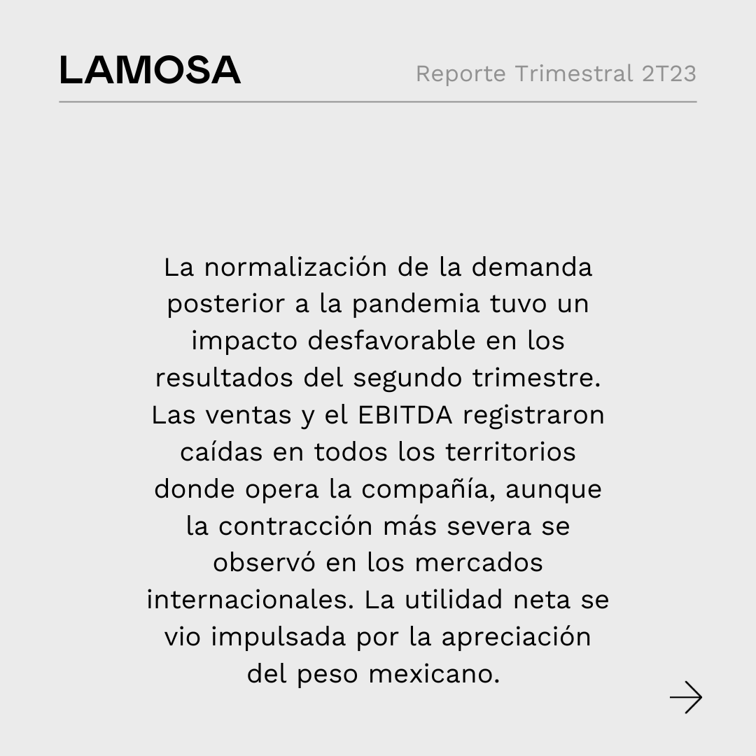 GBM_mx_'s tweet photo. Te compartimos el #ReporteTrimestral 2T23 de las empresas: #AC y #LAMOSA. Conoce los principales datos sobre su desempeño. https://t.co/IEfZGun1Sd