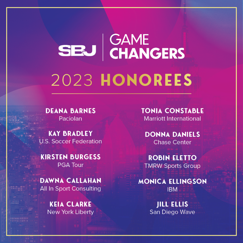 SBJ's tweet photo. Powerful. Visionary. Innovator. Game Changer.

Introducing SBJ’s Game Changers Class of 2023 ✨

#SBJGC