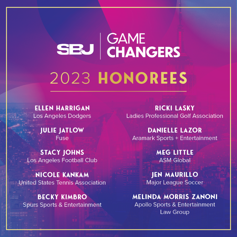 SBJ's tweet photo. Powerful. Visionary. Innovator. Game Changer.

Introducing SBJ’s Game Changers Class of 2023 ✨

#SBJGC